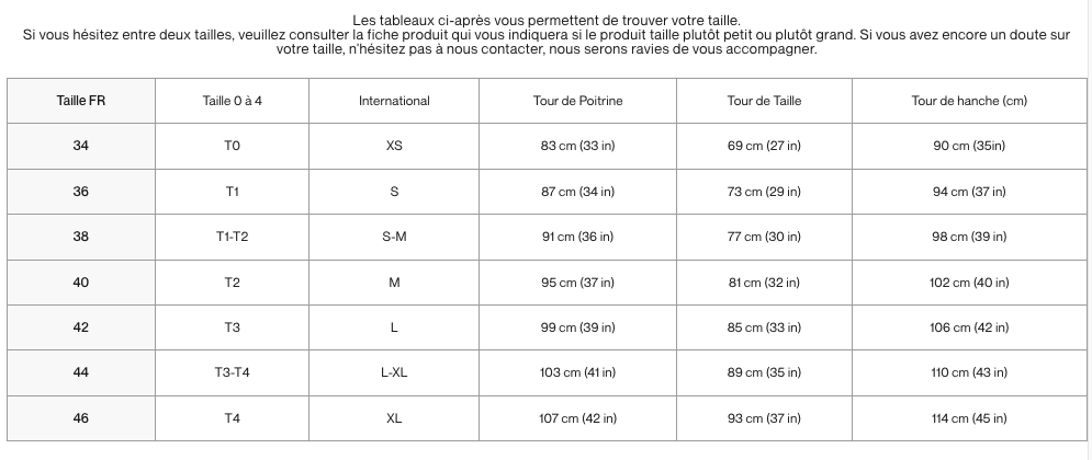 Guide des tailles